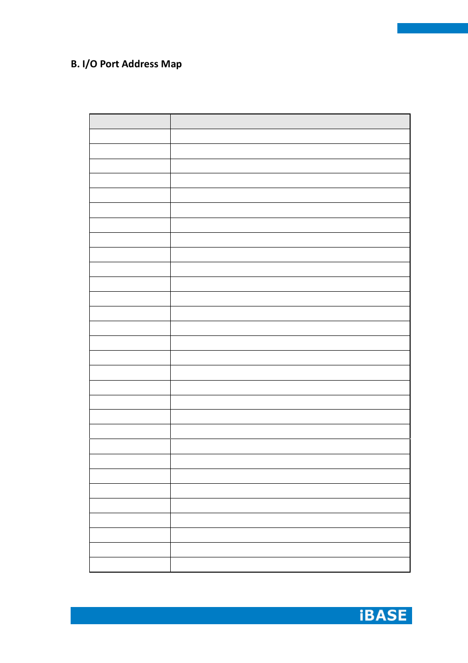 B. i/o port address map | IBASE SI-304 User Manual | Page 54 / 62