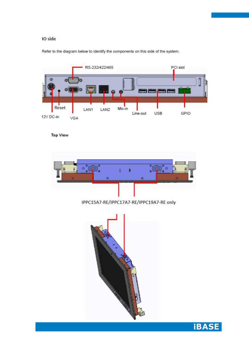IBASE IPPCXXA7-RE User Manual | Page 14 / 59