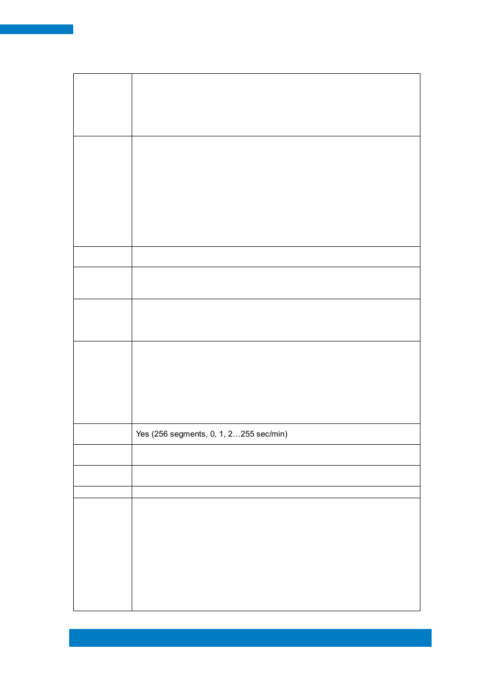 IBASE IPPCXXA7-RE User Manual | Page 27 / 59