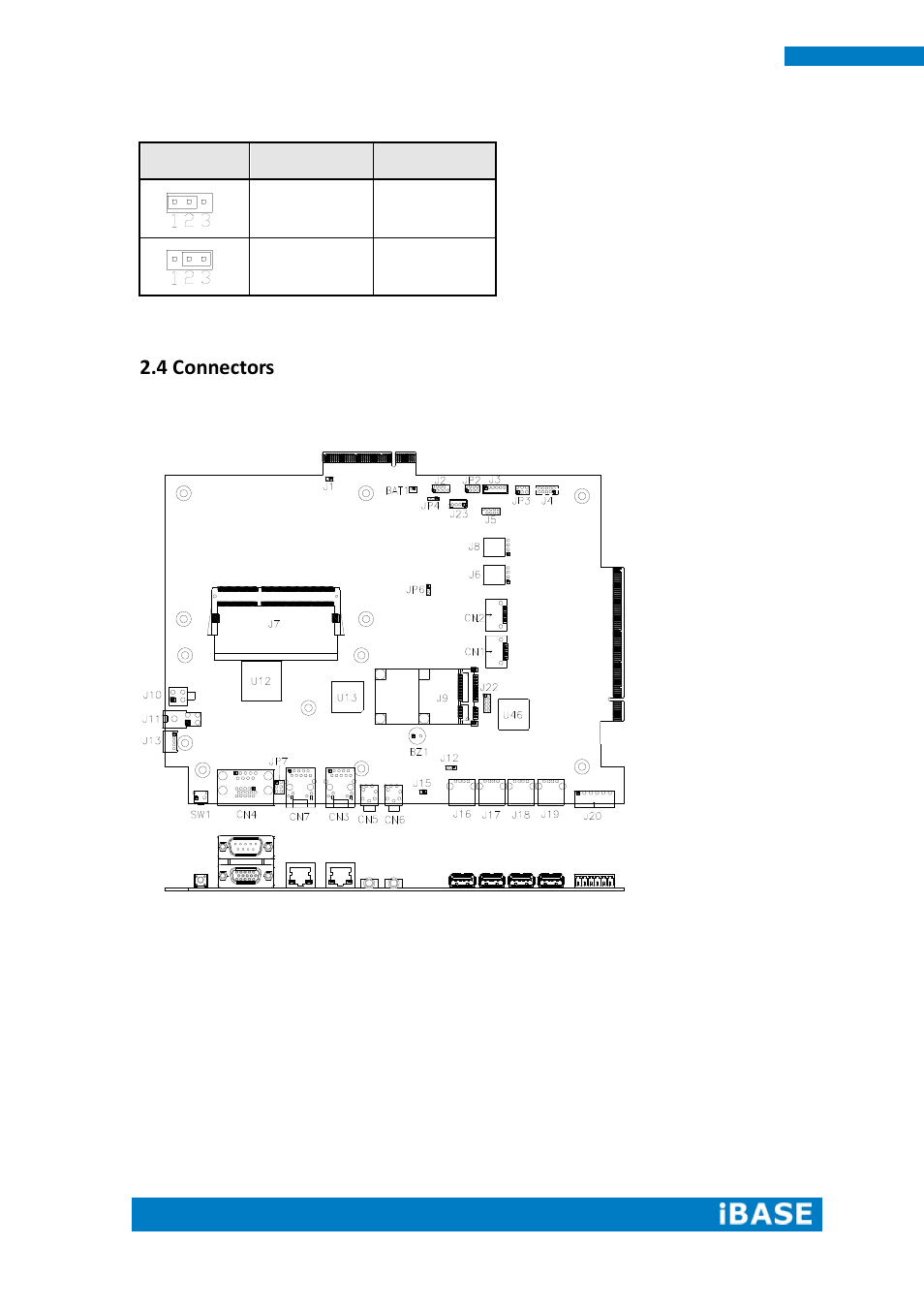 4 connectors | IBASE IPPCXXA7-RE User Manual | Page 30 / 59