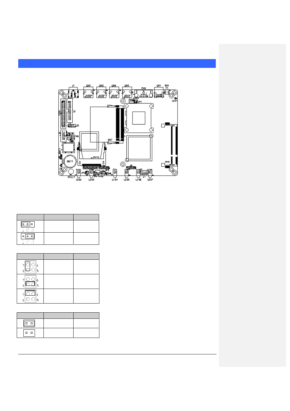 Chapter 3 hardware configuration, Cpu board layout, Jumper setting | IBASE FWA7304 User Manual | Page 6 / 13