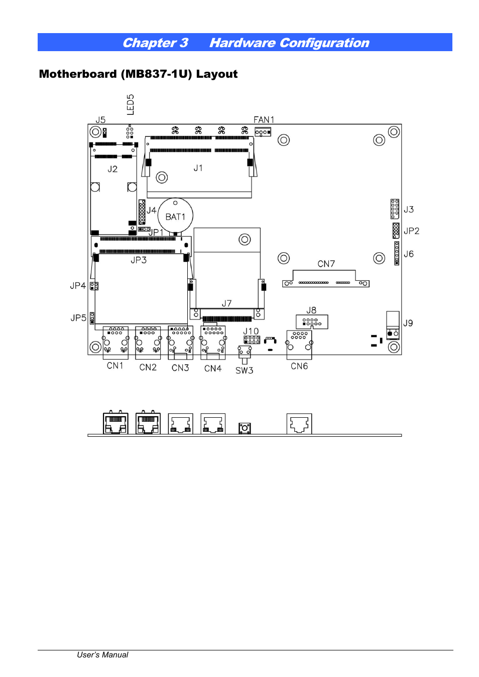 Chapter 3, Hardware configuration, Chapter 3 hardware configuration | Motherboard (mb837-1u) layout | IBASE FWA6504 User Manual | Page 7 / 16