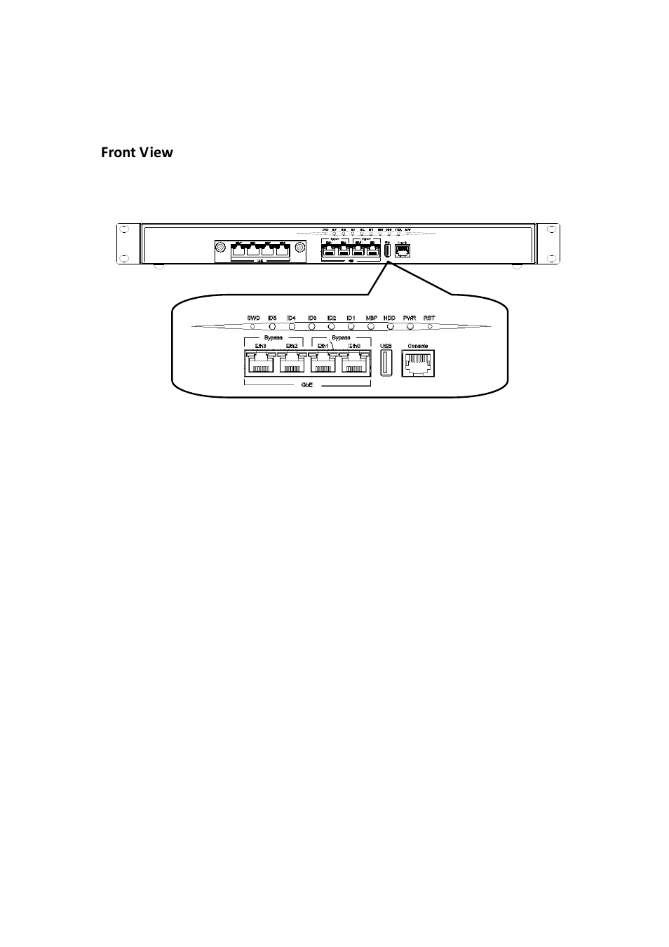 Components, Front view | IBASE FWA7108 User Manual | Page 7 / 12