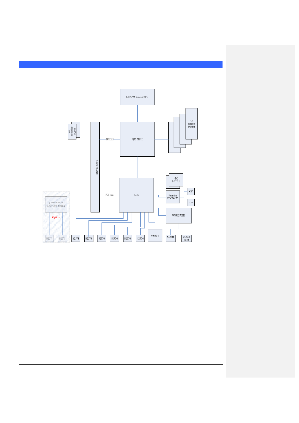 Chapter 15 system architecture | IBASE FWA8206 User Manual | Page 36 / 36