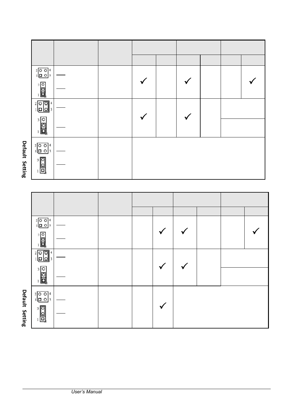 IBASE FWA6304-D25 User Manual | Page 8 / 17