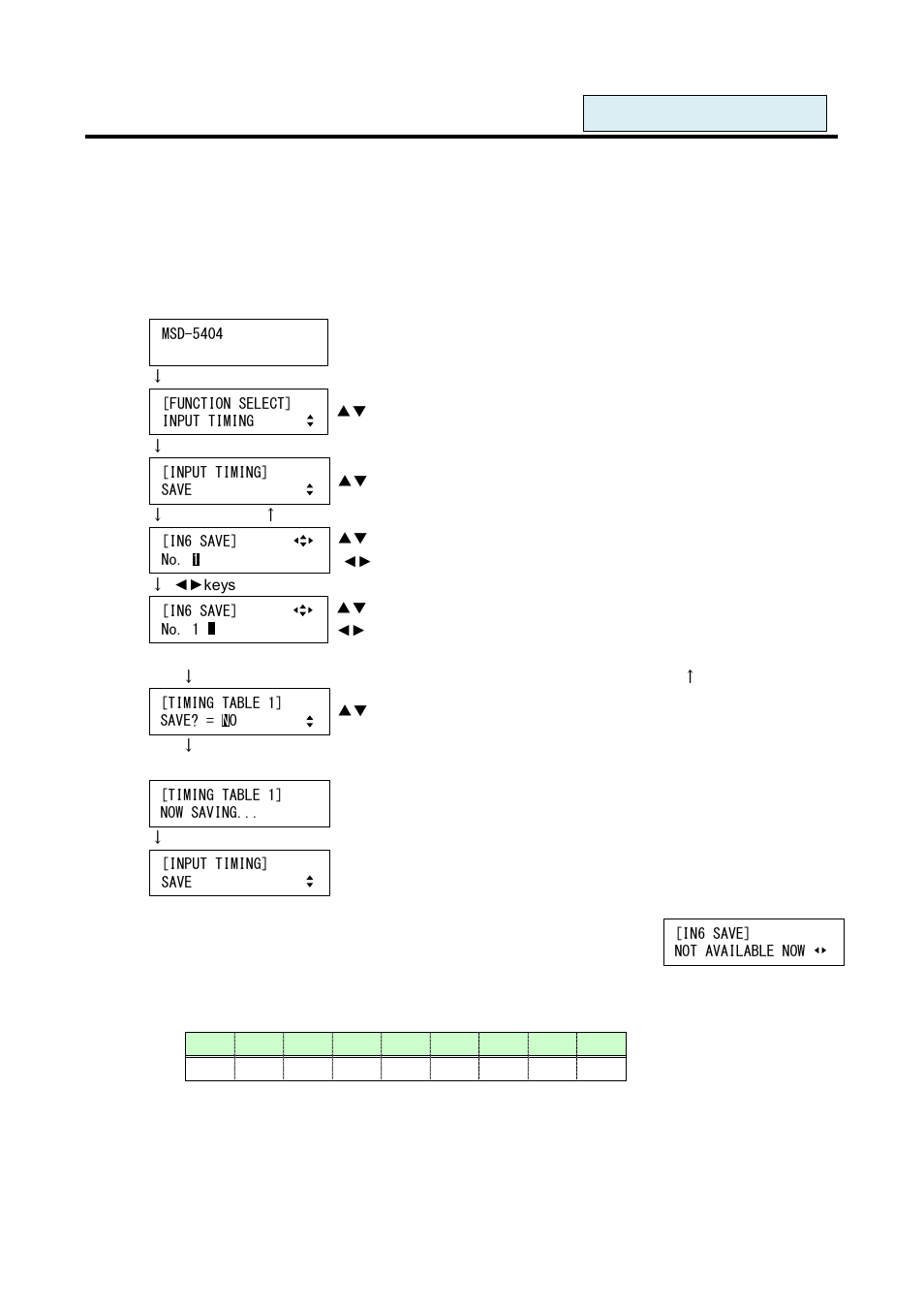 10 registering device data [save, Registering device data | IDK MSD-54 Series User Manual | Page 104 / 269
