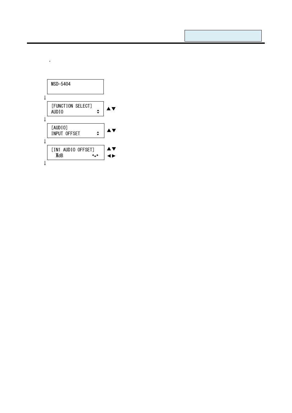 4 input level [input offset, Input level | IDK MSD-54 Series User Manual | Page 125 / 269