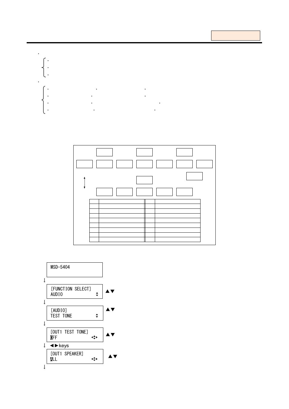 10 test tone [test tone, Test tone | IDK MSD-54 Series User Manual | Page 131 / 269