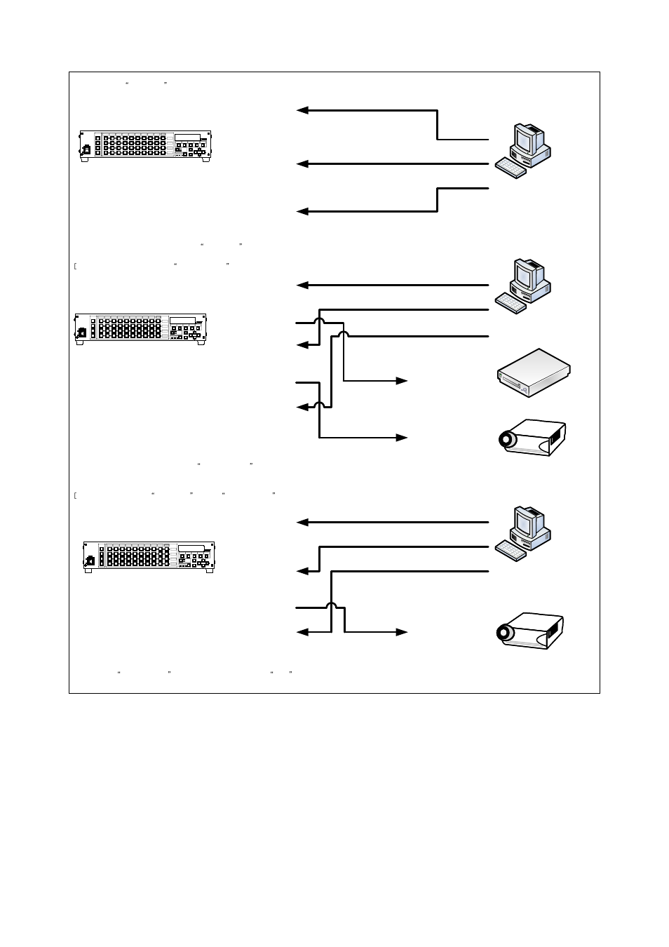 IDK MSD-54 Series User Manual | Page 150 / 269