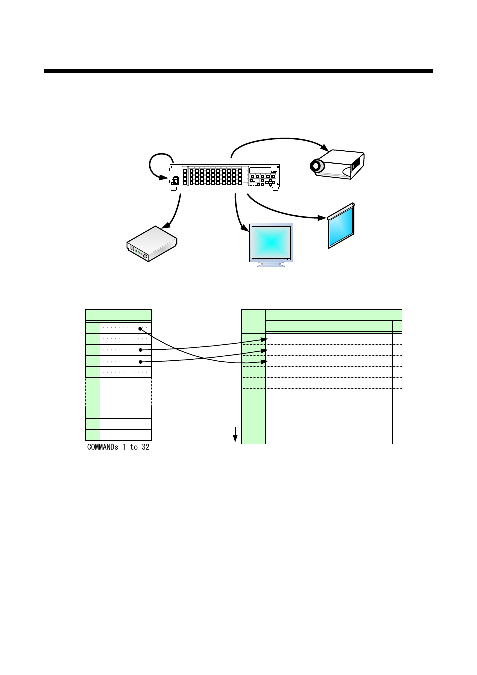 12 control command settings, Control command settings | IDK MSD-54 Series User Manual | Page 154 / 269