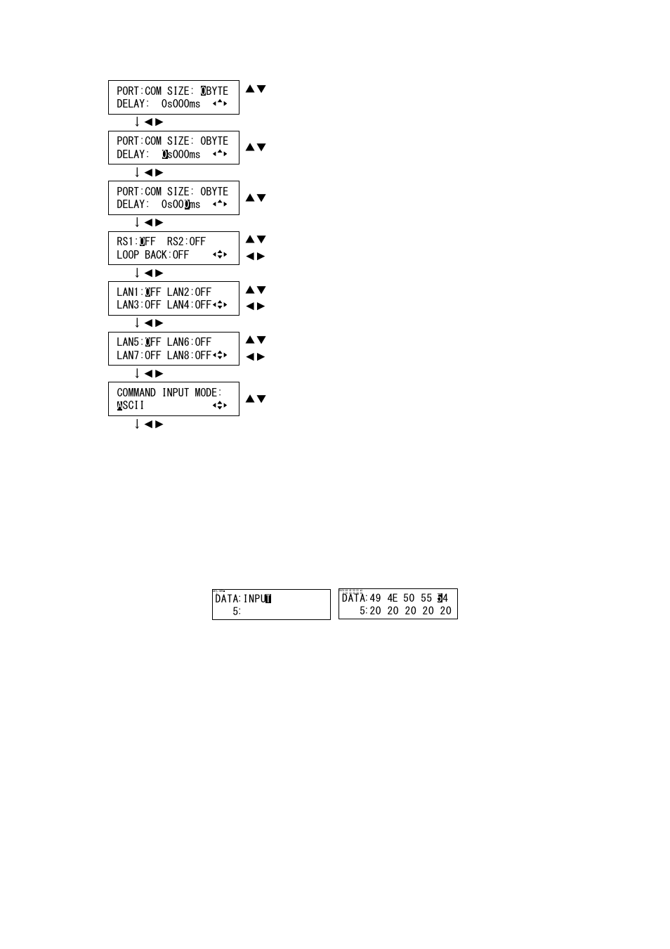 IDK MSD-54 Series User Manual | Page 161 / 269