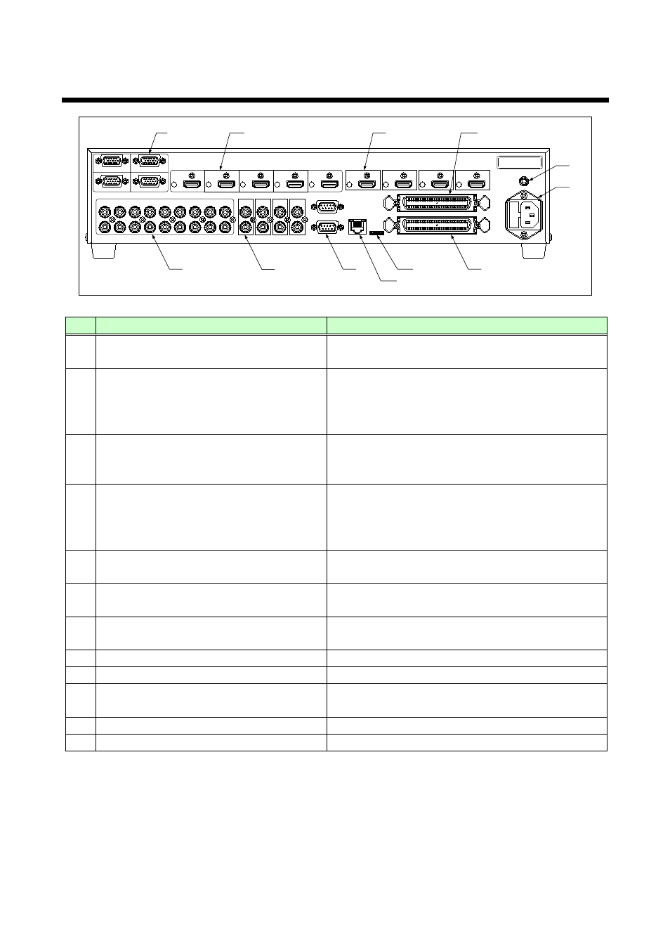2 rear panel, Rear panel | IDK MSD-54 Series User Manual | Page 17 / 269