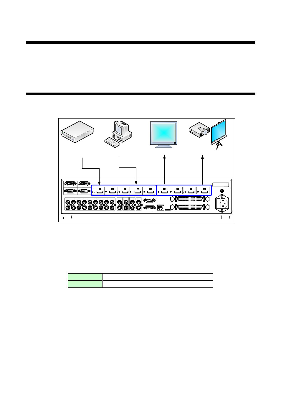 6 installation, 1 cabling digital input/output devices, Installation | Cabling digital input/output devices, Msd-54 series user’s guide 18 | IDK MSD-54 Series User Manual | Page 18 / 269