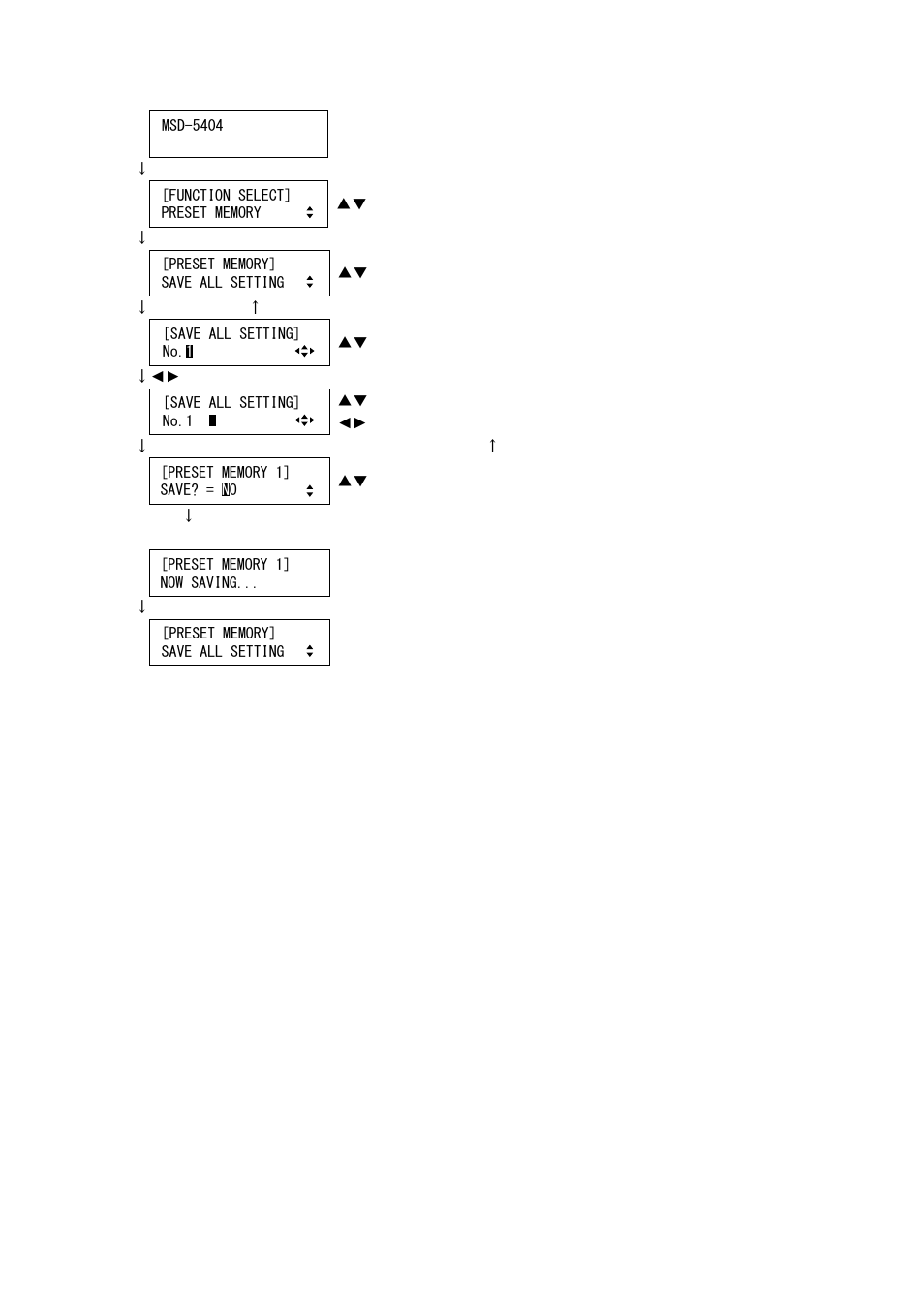 IDK MSD-54 Series User Manual | Page 190 / 269