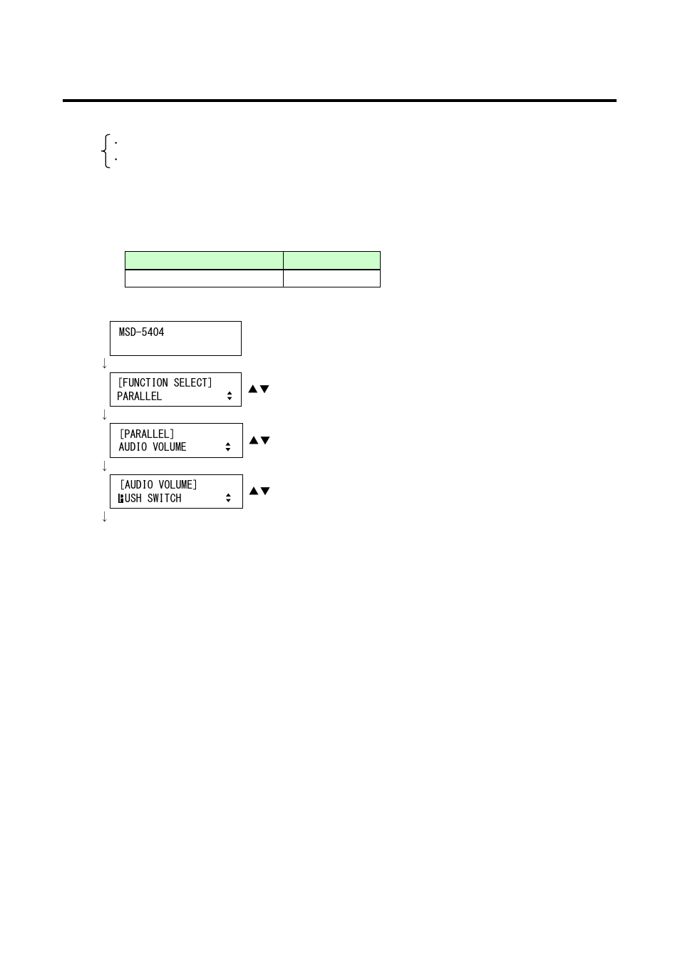 2 audio level [audio volume, Audio level, 2 audio level | N “ 8.14.2 audio level | IDK MSD-54 Series User Manual | Page 201 / 269