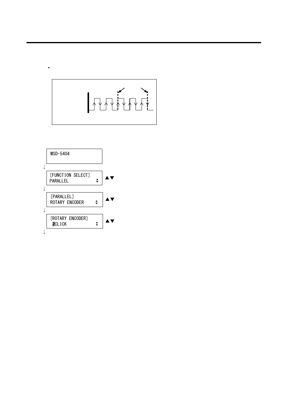The number of clicks (rotary encoder) | IDK MSD-54 Series User Manual | Page 202 / 269