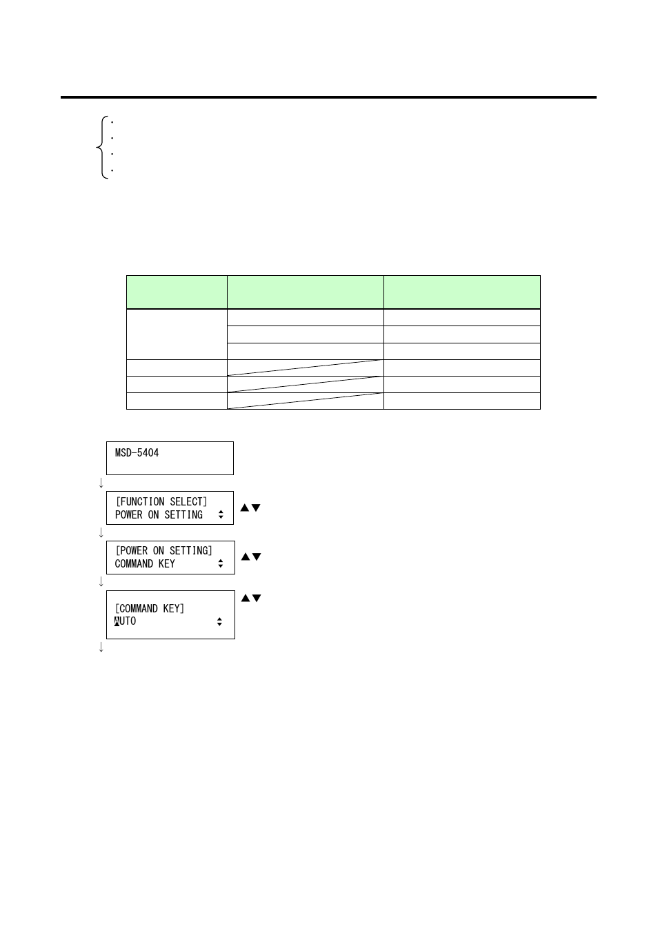 2 control command keys [command key, Control command keys | IDK MSD-54 Series User Manual | Page 237 / 269
