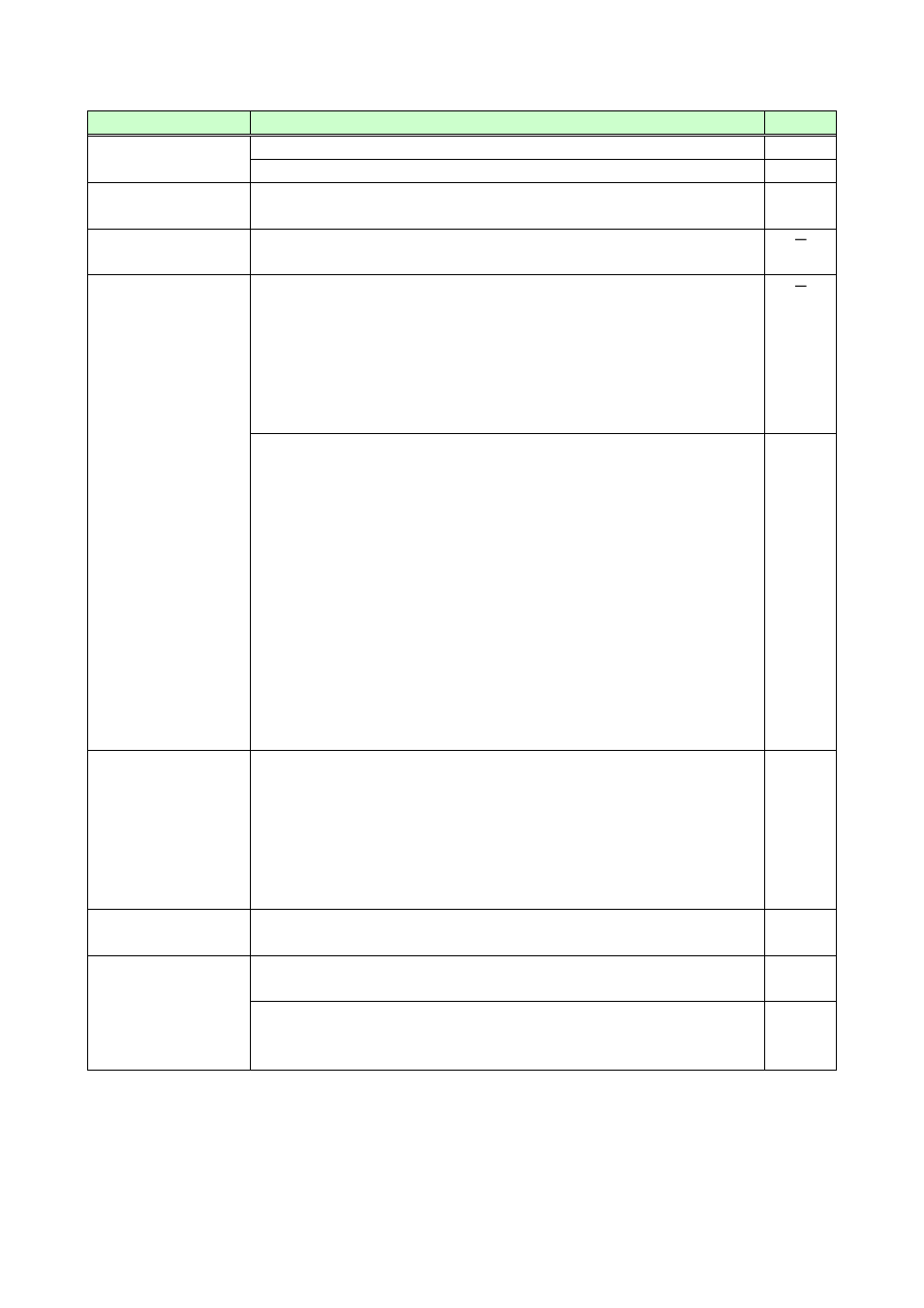 IDK MSD-54 Series User Manual | Page 260 / 269