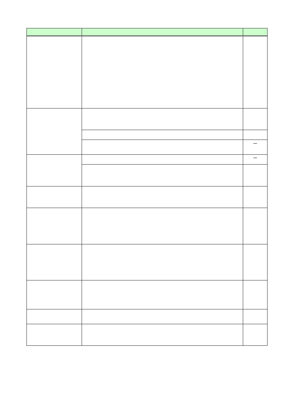 IDK MSD-54 Series User Manual | Page 262 / 269