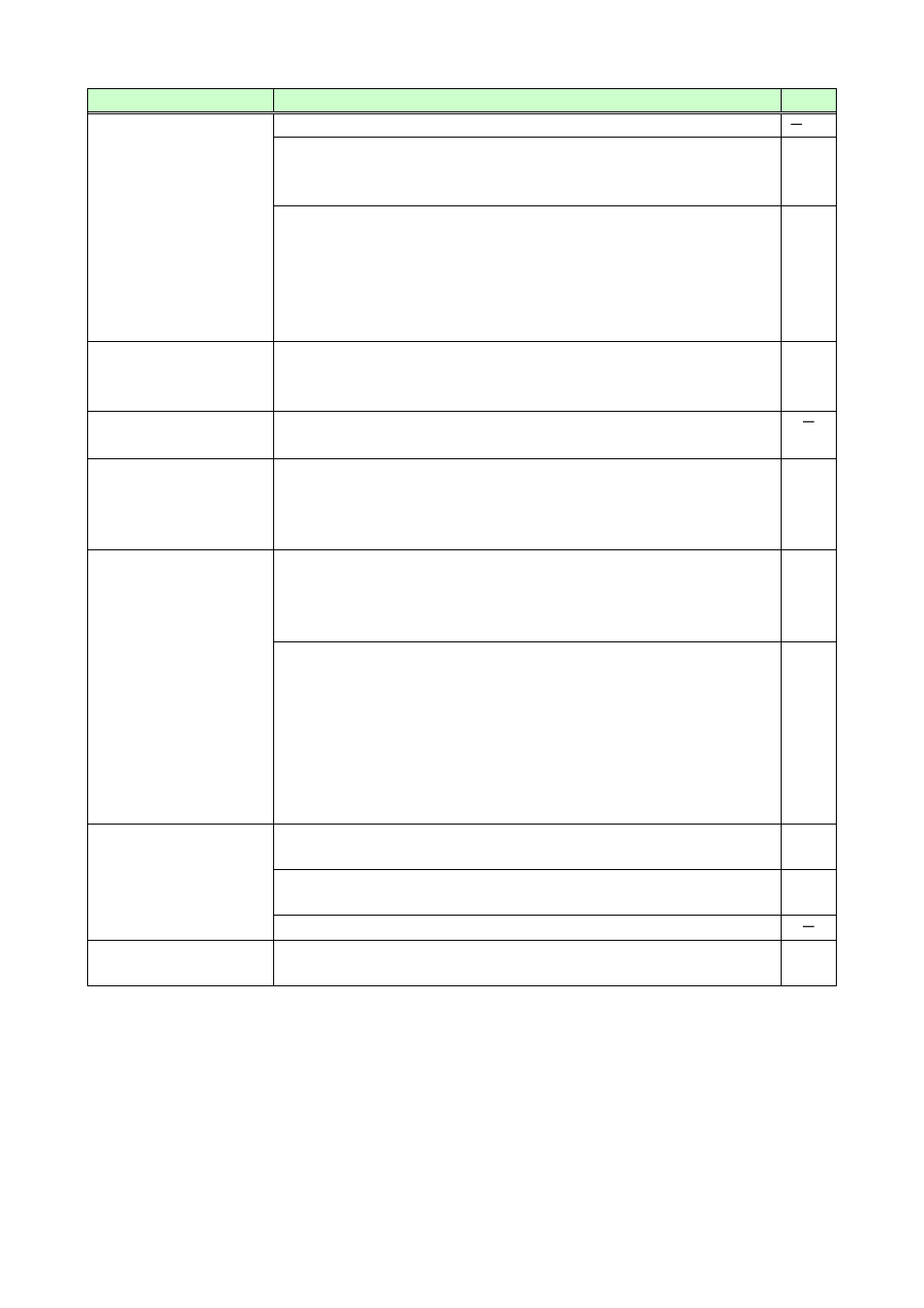 IDK MSD-54 Series User Manual | Page 264 / 269