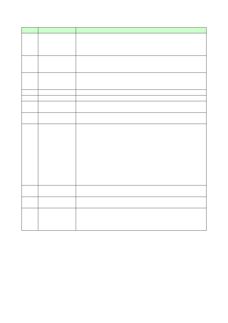 IDK MSD-54 Series User Manual | Page 30 / 269