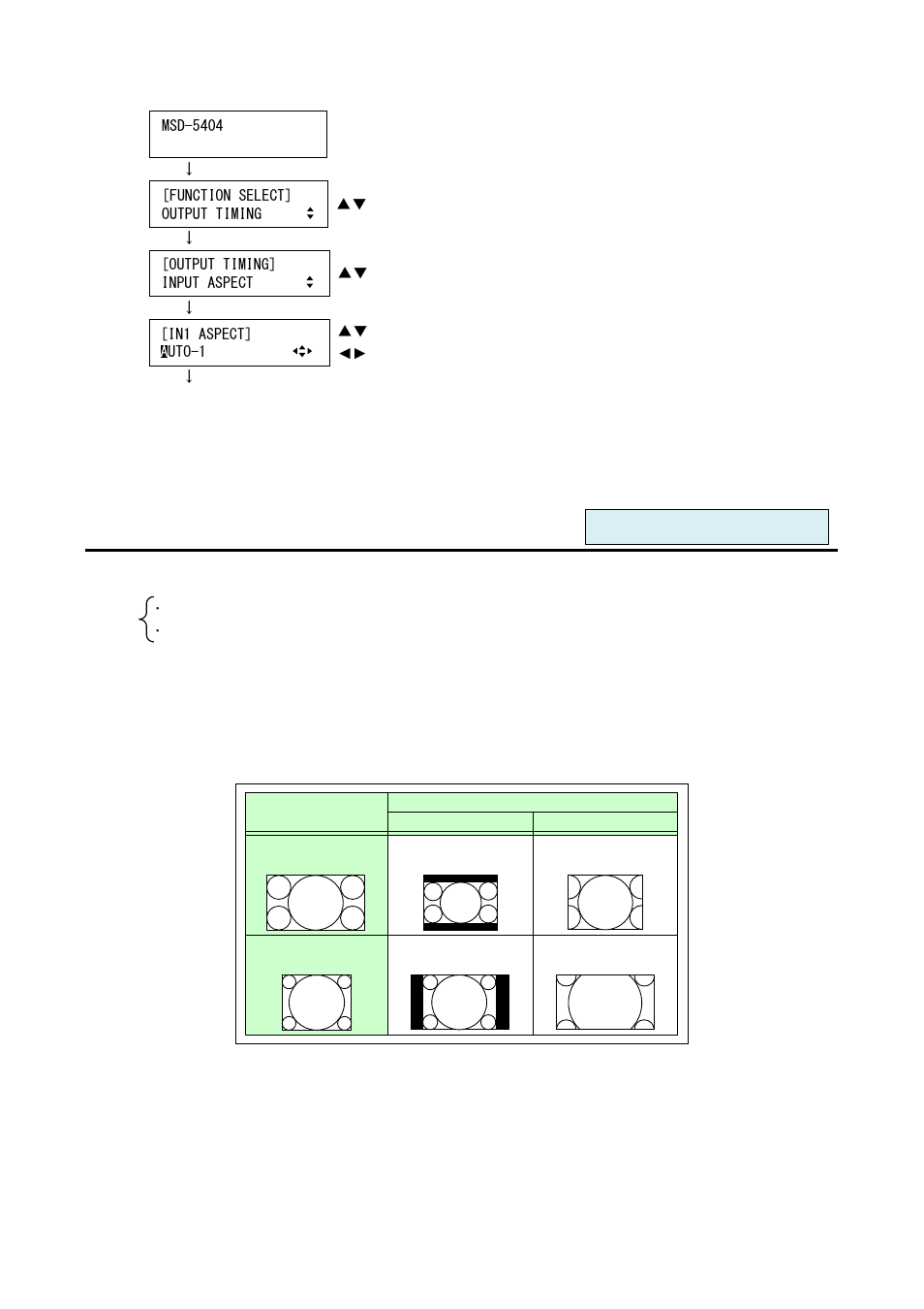 4 aspect ratio control [aspect process, Aspect ratio control, Aspect ratio | And “ 8.3.4 aspect ratio, D “8.3.4 aspect ratio | IDK MSD-54 Series User Manual | Page 57 / 269