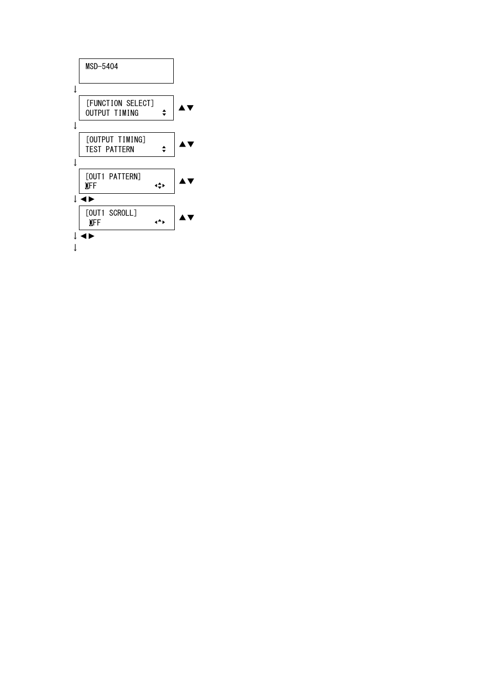 IDK MSD-54 Series User Manual | Page 73 / 269