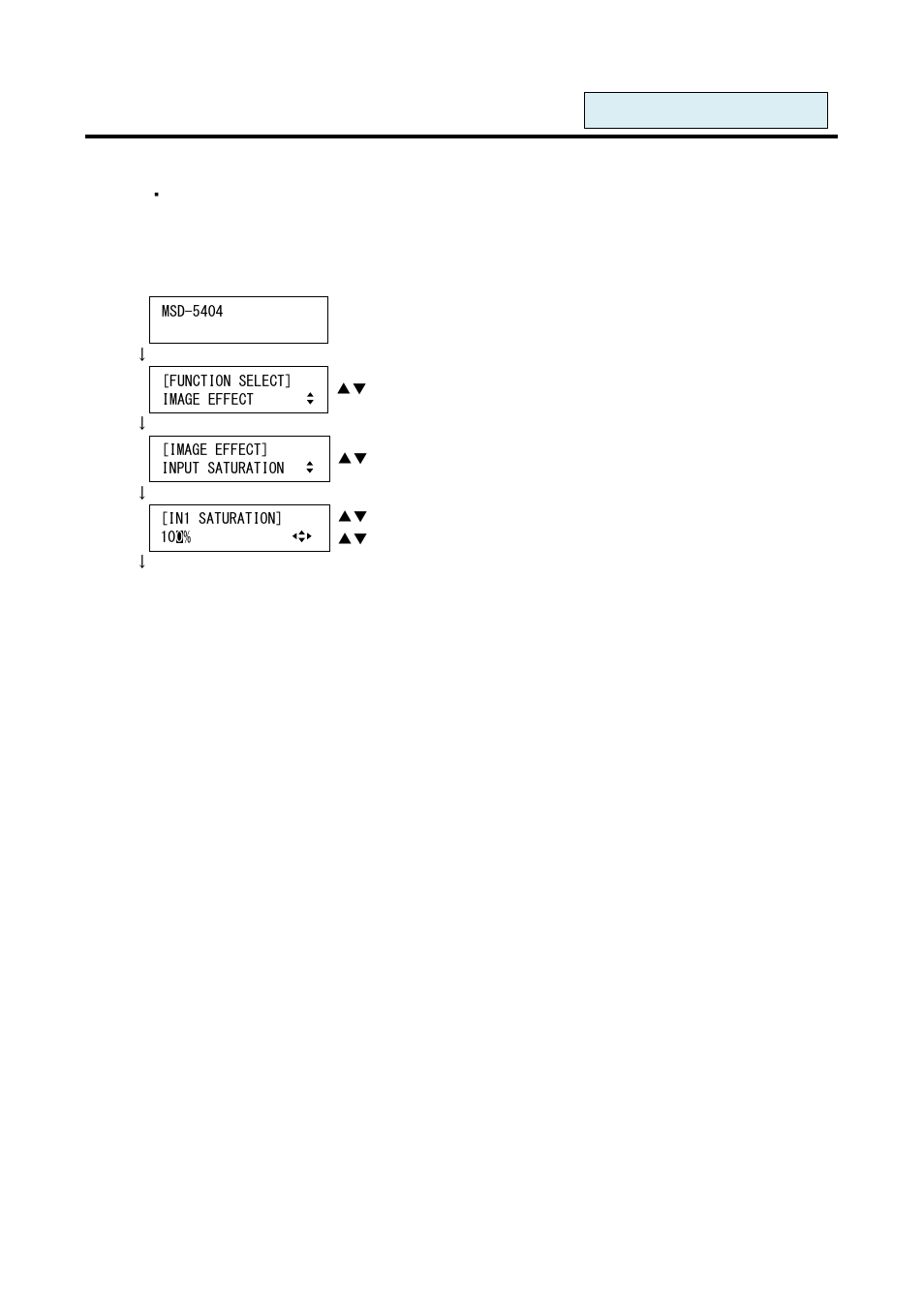 4 saturation [input saturation, Saturation | IDK MSD-54 Series User Manual | Page 77 / 269