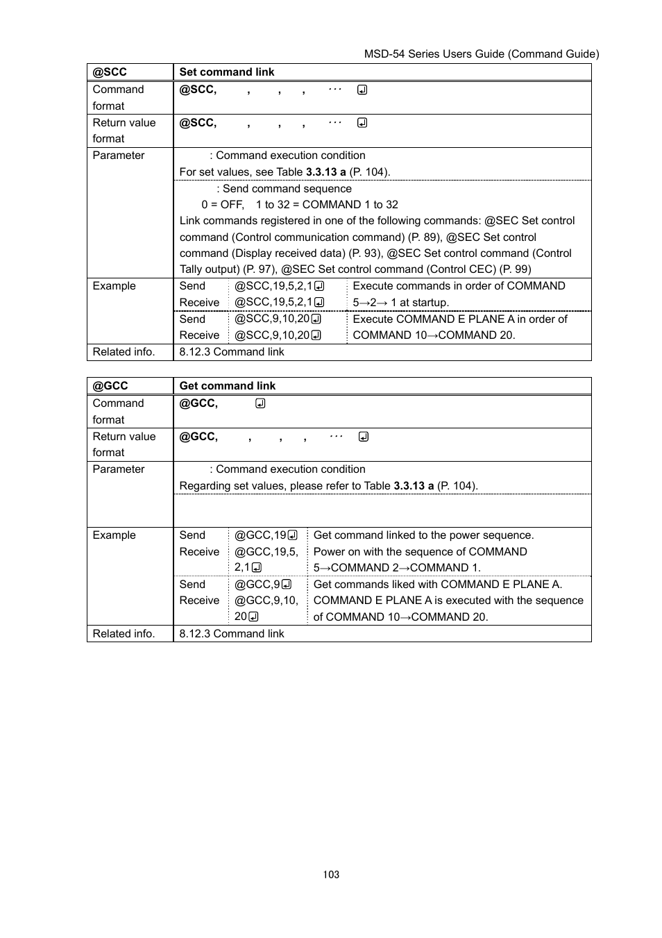 IDK MSD-54 Series Command Guide User Manual | Page 103 / 153