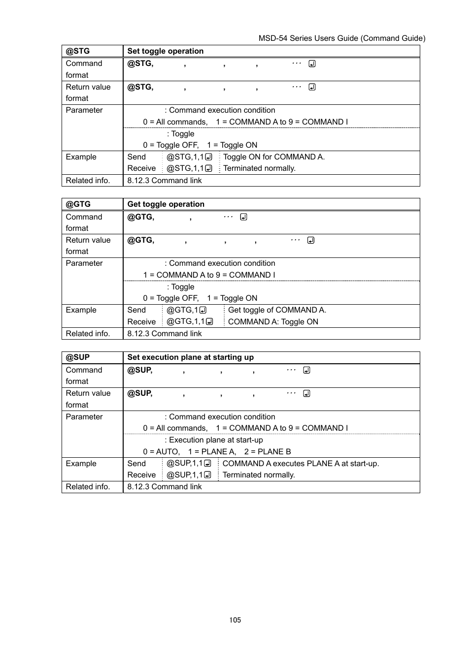 IDK MSD-54 Series Command Guide User Manual | Page 105 / 153