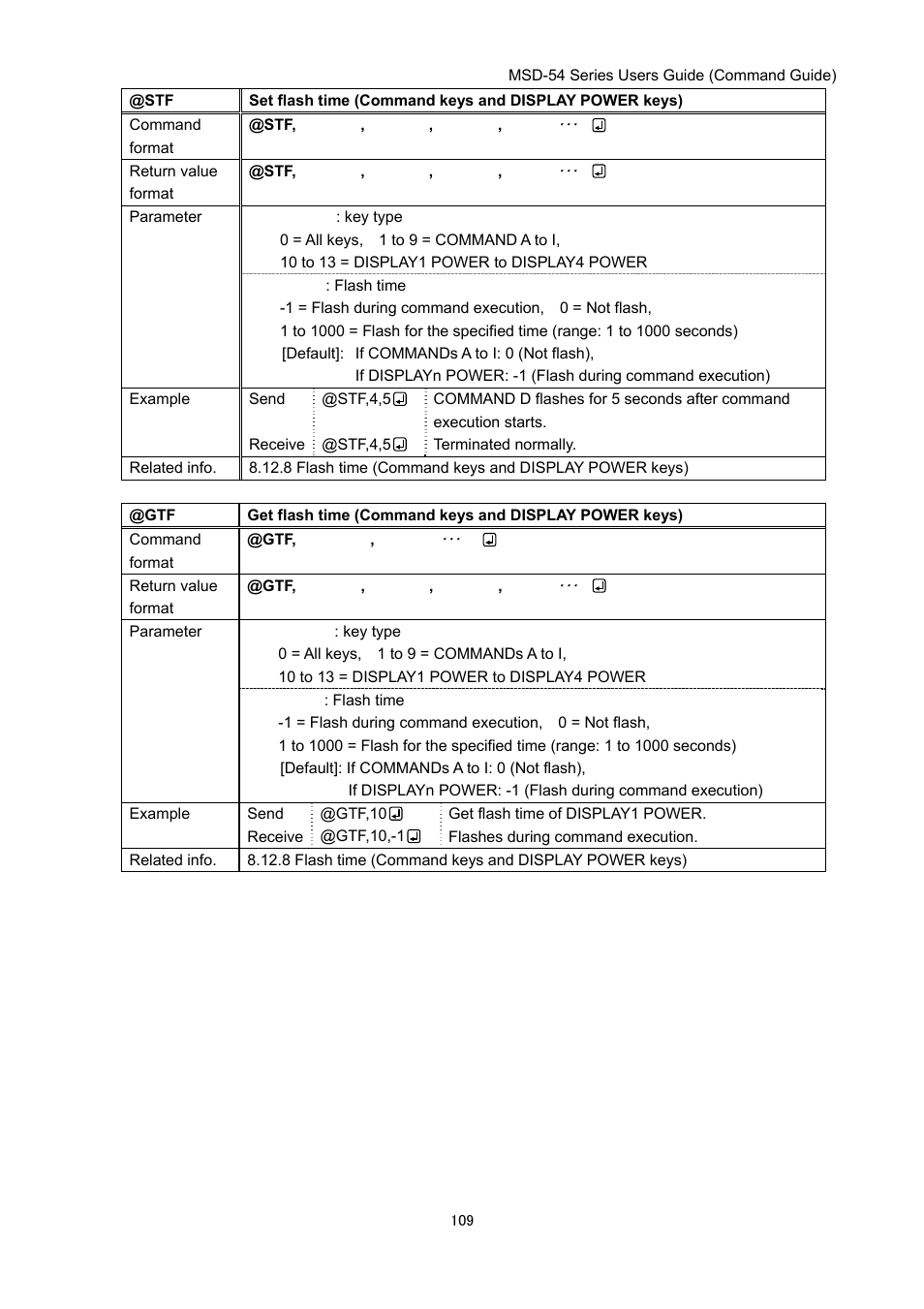 IDK MSD-54 Series Command Guide User Manual | Page 109 / 153