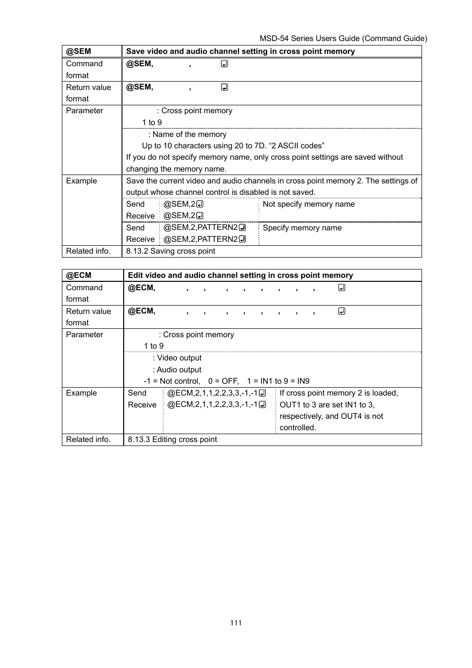 IDK MSD-54 Series Command Guide User Manual | Page 111 / 153