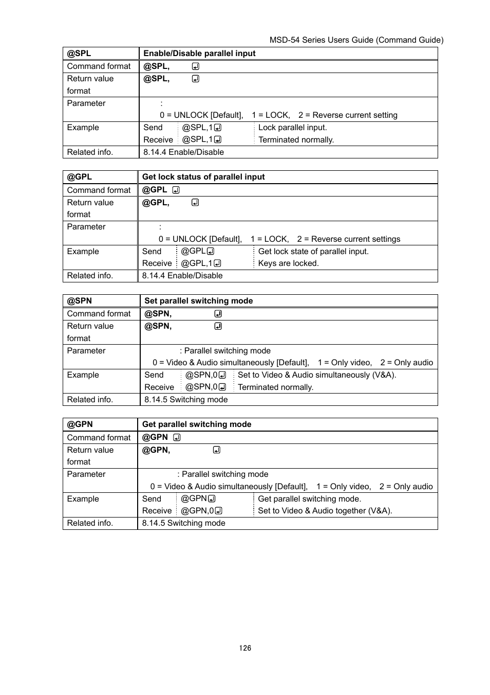 IDK MSD-54 Series Command Guide User Manual | Page 126 / 153