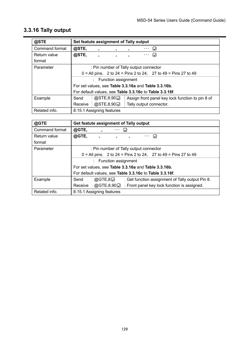 16 tally output | IDK MSD-54 Series Command Guide User Manual | Page 129 / 153