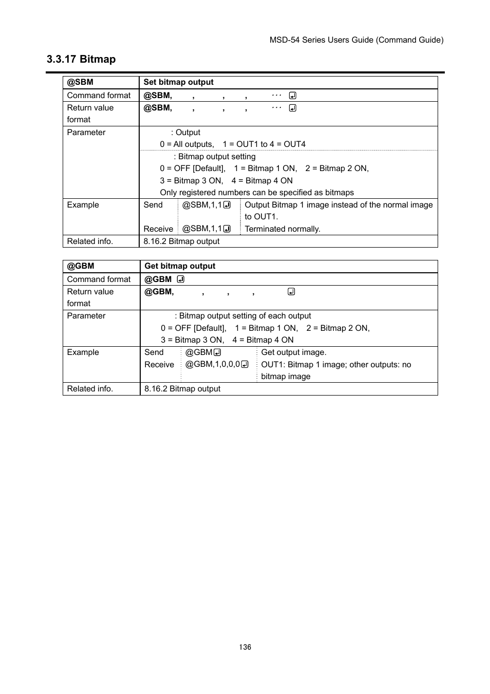 17 bitmap | IDK MSD-54 Series Command Guide User Manual | Page 136 / 153