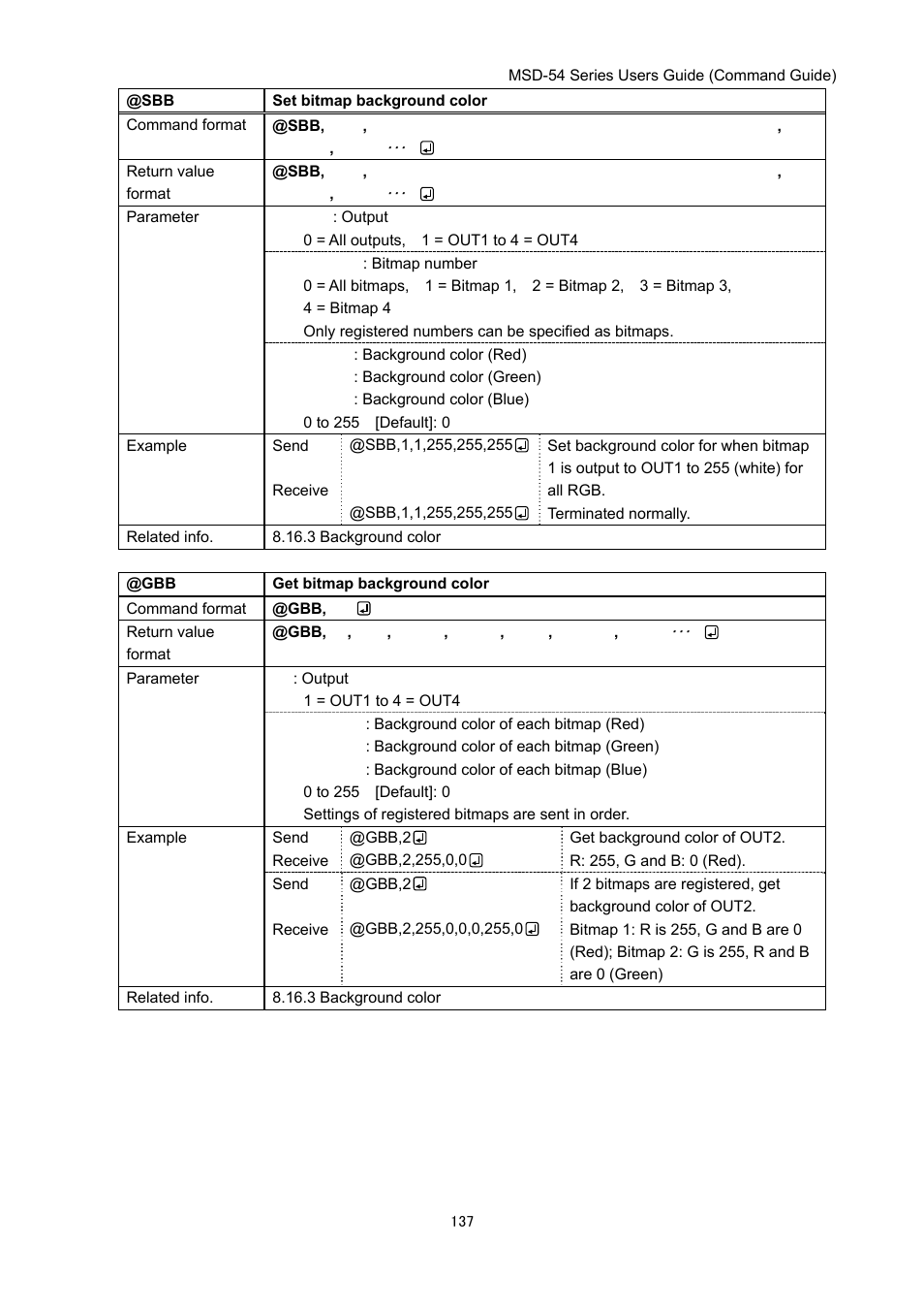 IDK MSD-54 Series Command Guide User Manual | Page 137 / 153