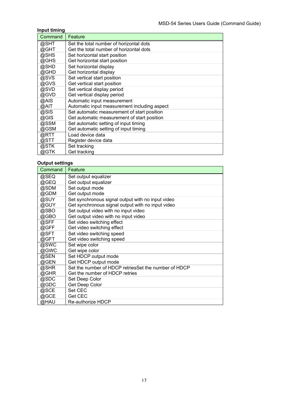 IDK MSD-54 Series Command Guide User Manual | Page 17 / 153