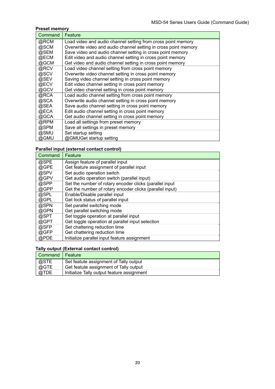 IDK MSD-54 Series Command Guide User Manual | Page 20 / 153