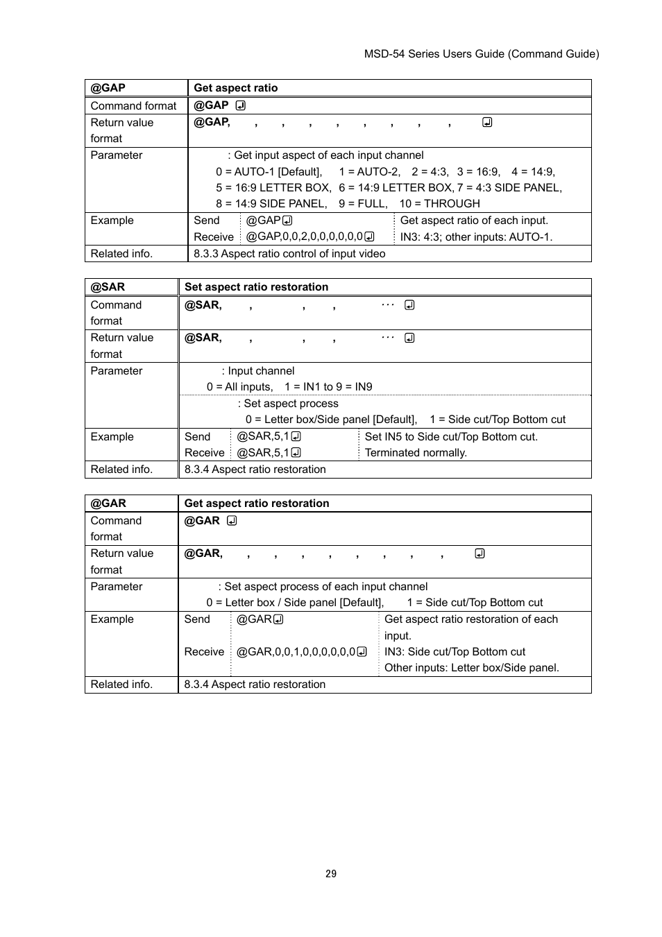 IDK MSD-54 Series Command Guide User Manual | Page 29 / 153