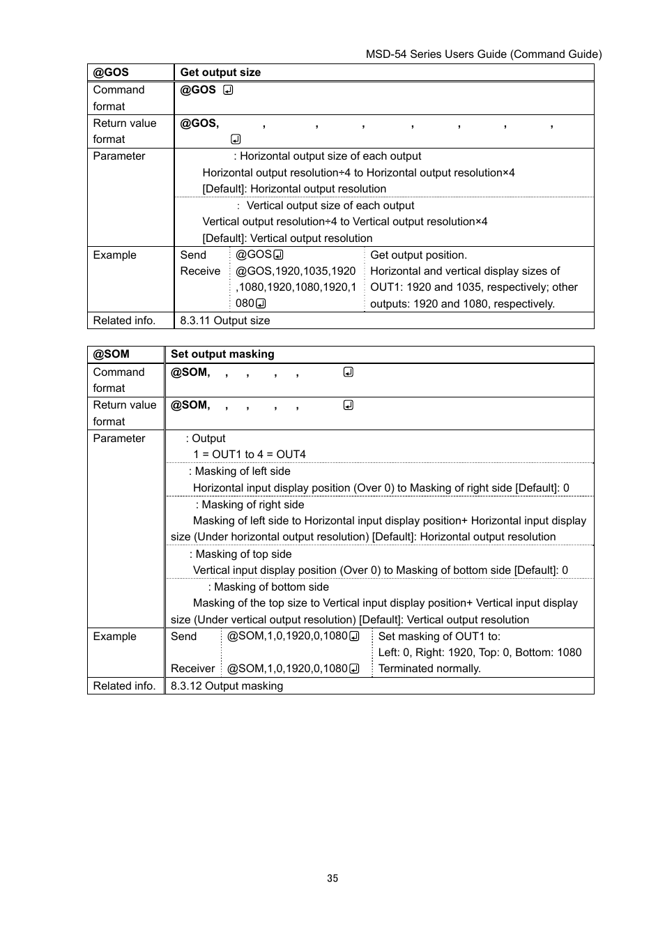 IDK MSD-54 Series Command Guide User Manual | Page 35 / 153