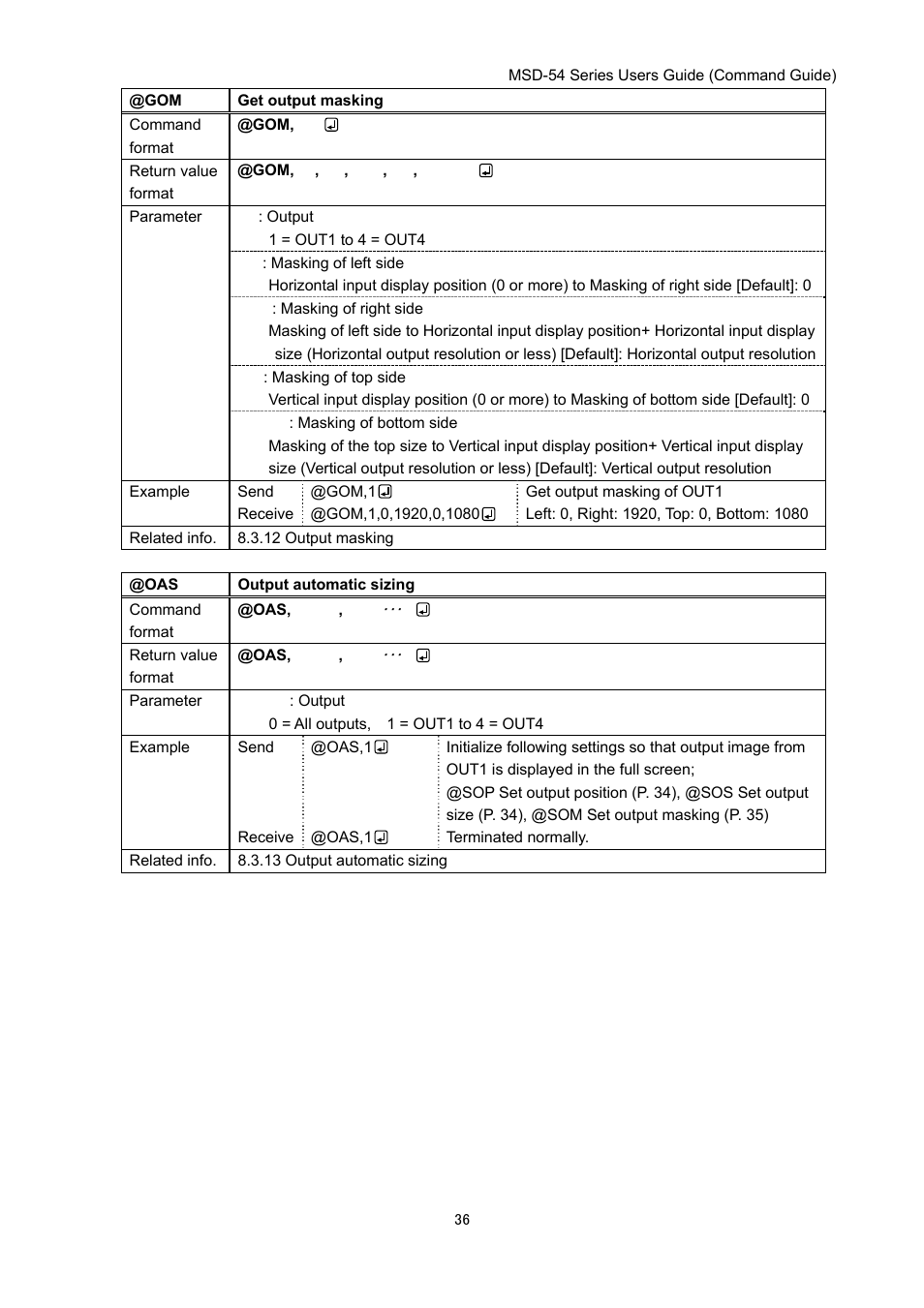 IDK MSD-54 Series Command Guide User Manual | Page 36 / 153