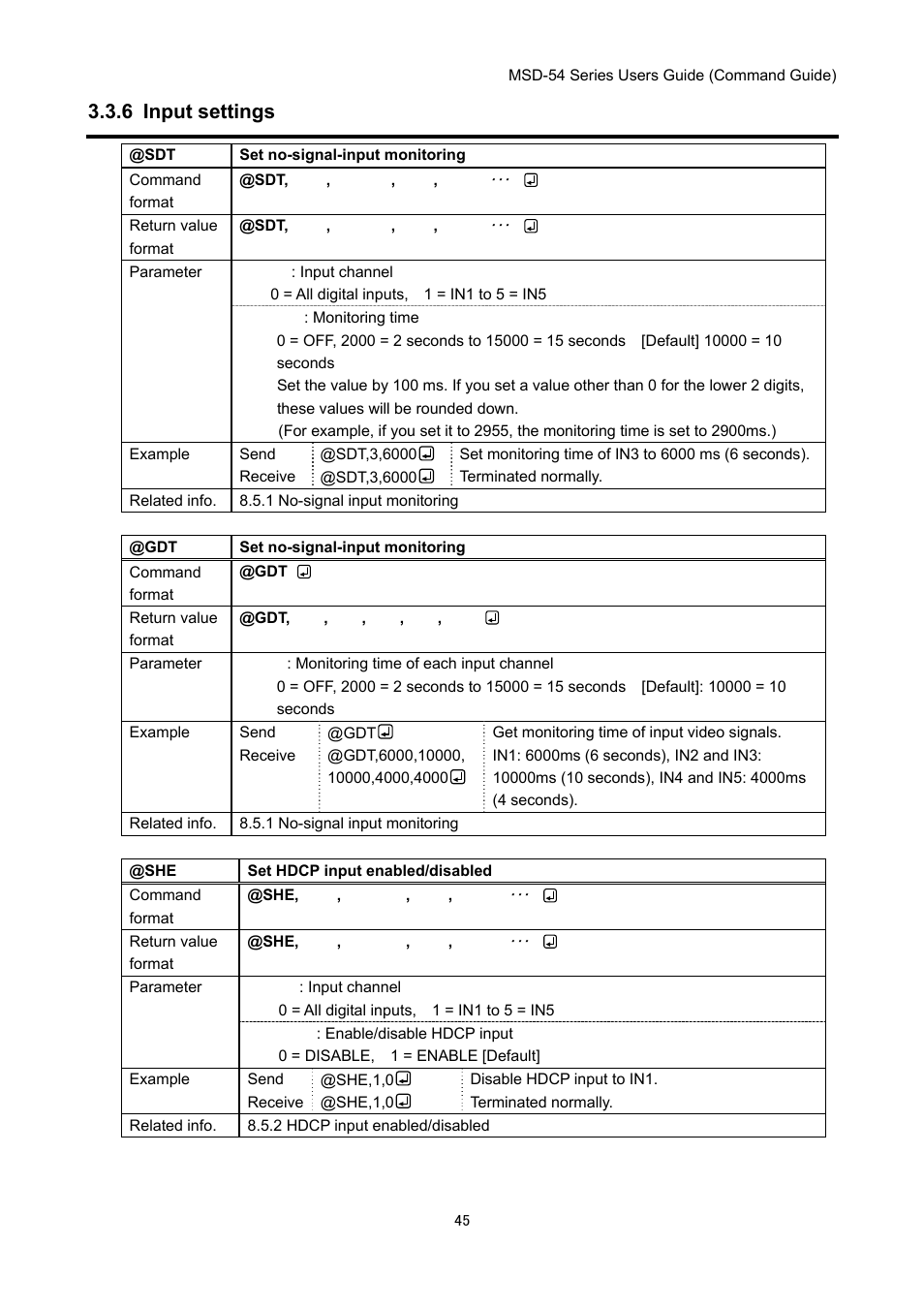 6 input settings | IDK MSD-54 Series Command Guide User Manual | Page 45 / 153