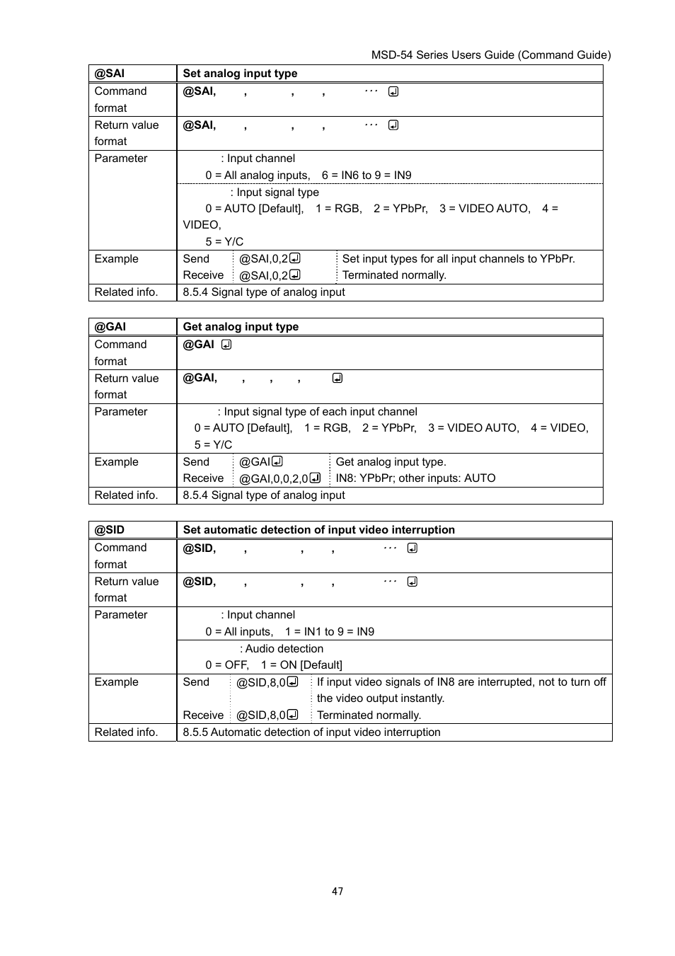 IDK MSD-54 Series Command Guide User Manual | Page 47 / 153