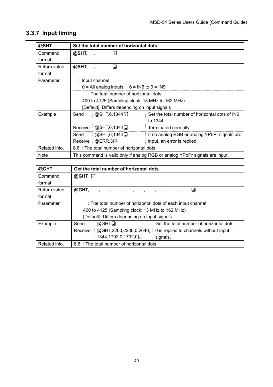 7 input timing | IDK MSD-54 Series Command Guide User Manual | Page 49 / 153