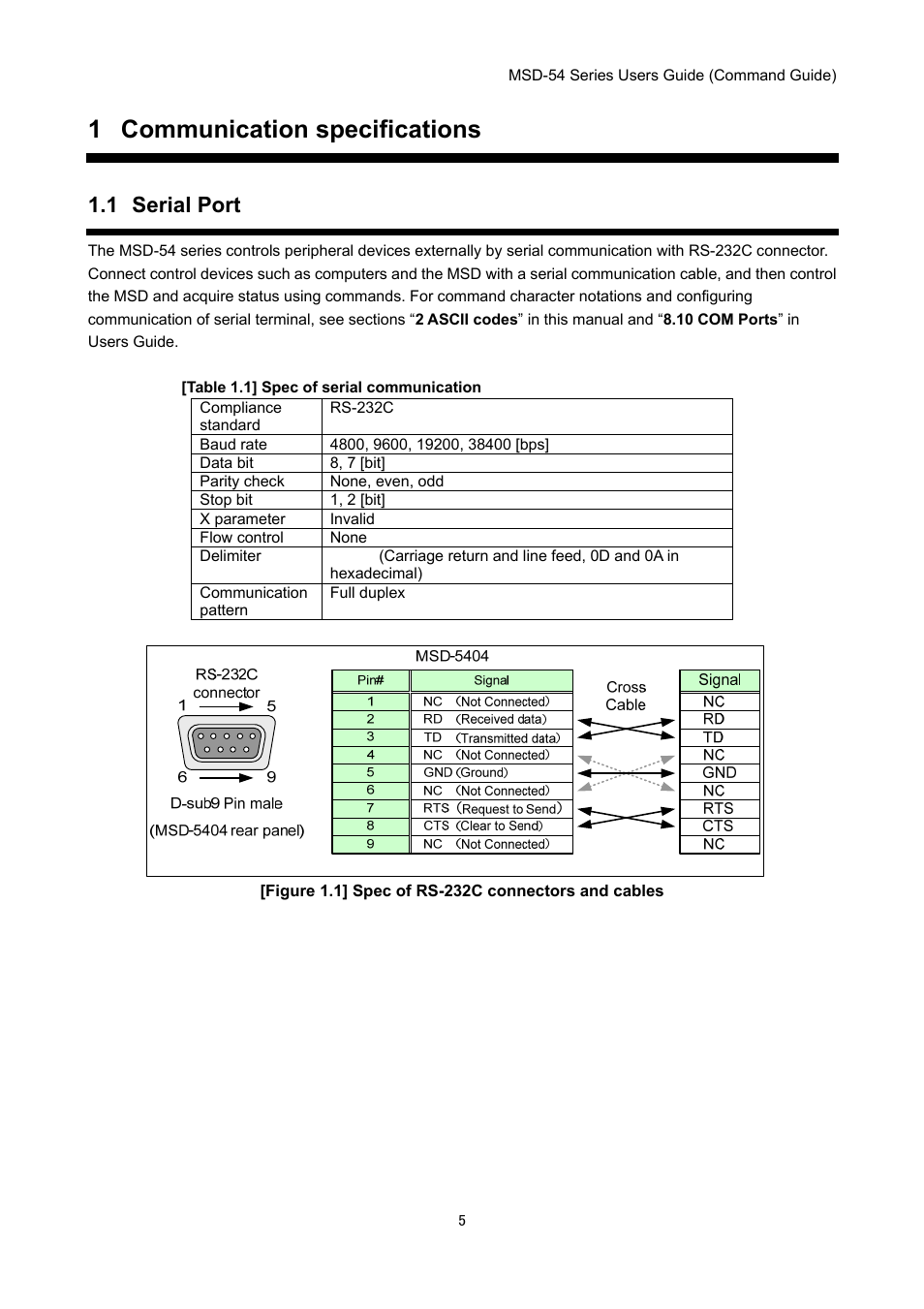 1 communication specifications, 1 serial port | IDK MSD-54 Series Command Guide User Manual | Page 5 / 153