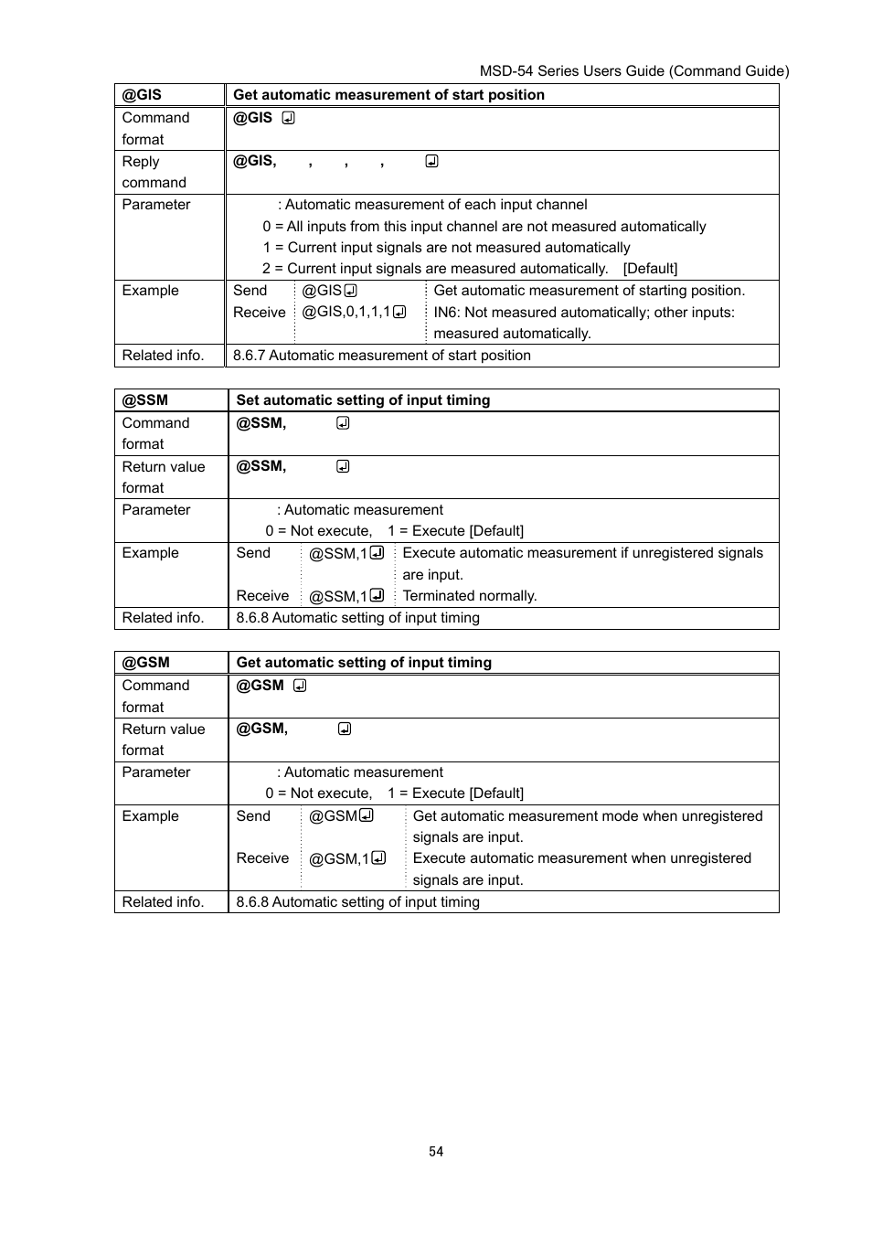 IDK MSD-54 Series Command Guide User Manual | Page 54 / 153