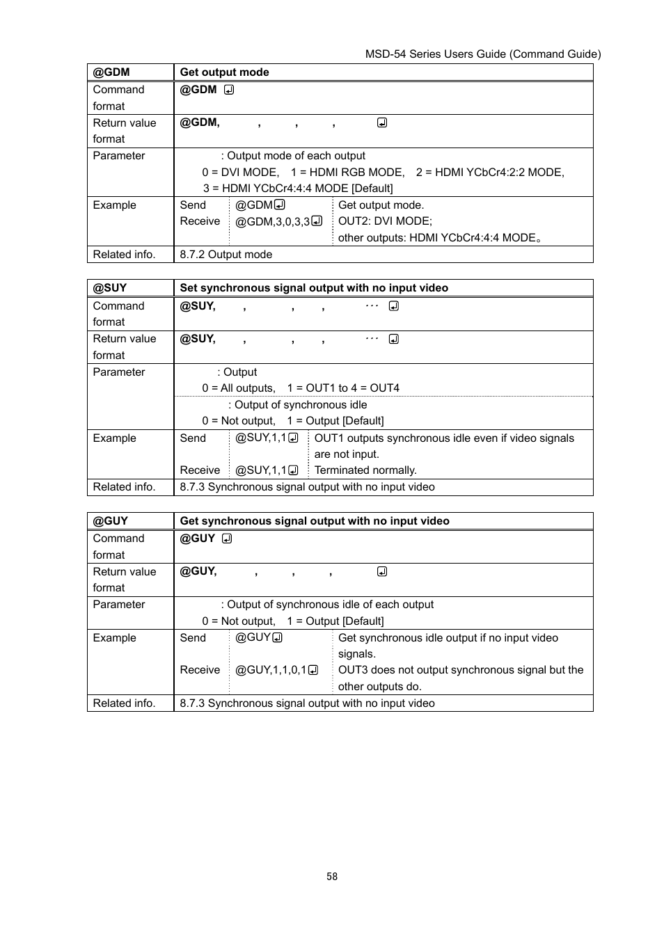 IDK MSD-54 Series Command Guide User Manual | Page 58 / 153