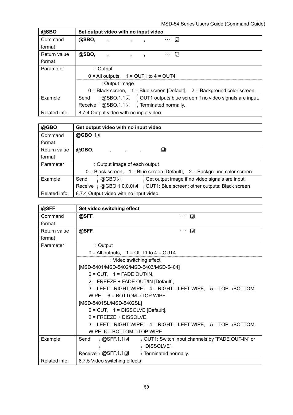 IDK MSD-54 Series Command Guide User Manual | Page 59 / 153