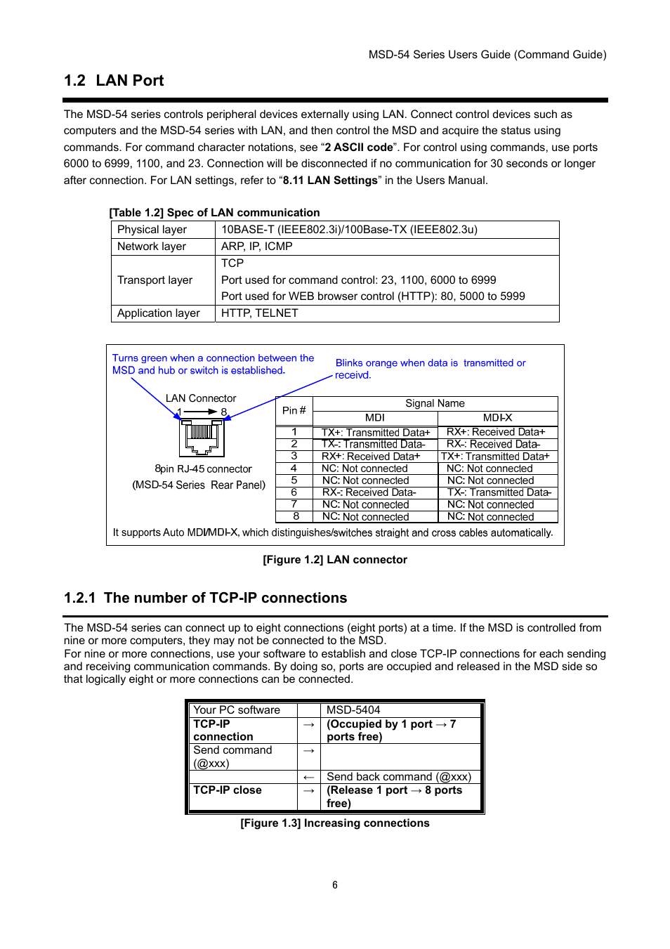 2 lan port, 1 the number of tcp-ip connections | IDK MSD-54 Series Command Guide User Manual | Page 6 / 153