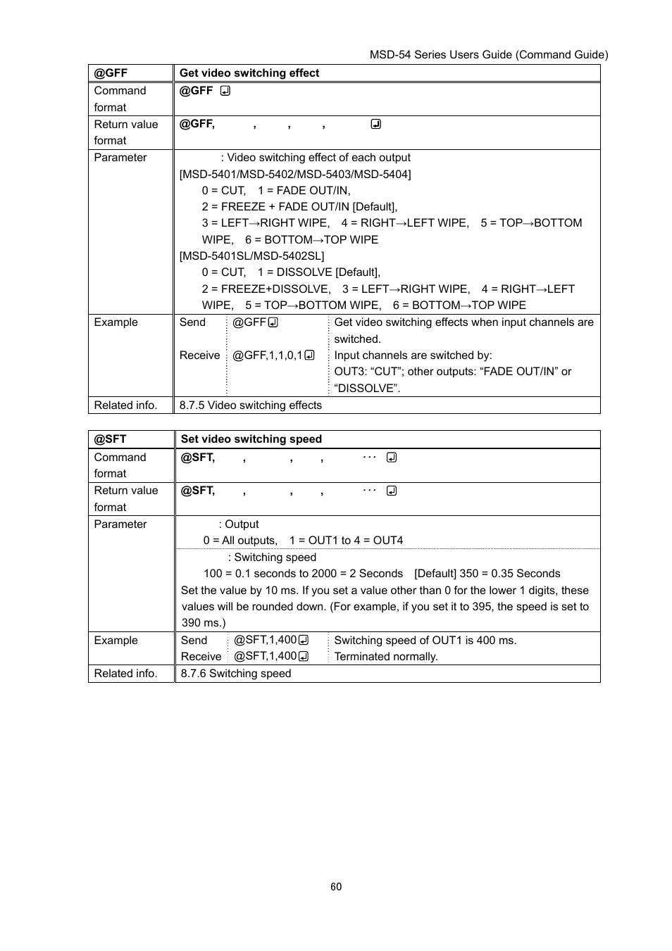 IDK MSD-54 Series Command Guide User Manual | Page 60 / 153